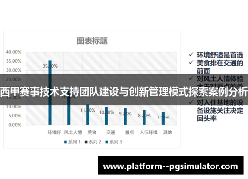 西甲赛事技术支持团队建设与创新管理模式探索案例分析