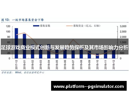 足球游戏商业模式创新与发展趋势探析及其市场影响力分析