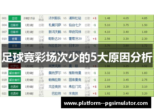 足球竞彩场次少的5大原因分析