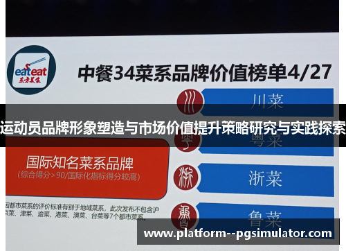 运动员品牌形象塑造与市场价值提升策略研究与实践探索 运动员品牌形象塑造与市场价值提升策略研究与实践探索