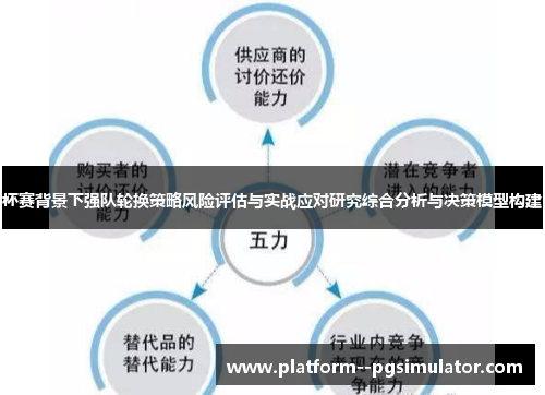 杯赛背景下强队轮换策略风险评估与实战应对研究综合分析与决策模型构建