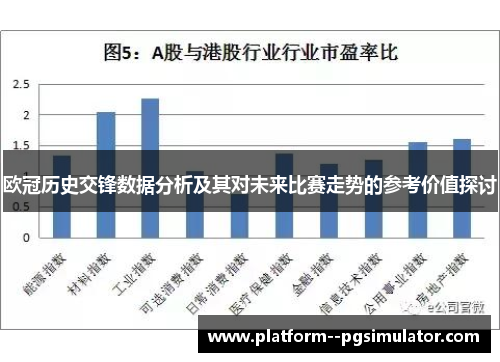 欧冠历史交锋数据分析及其对未来比赛走势的参考价值探讨