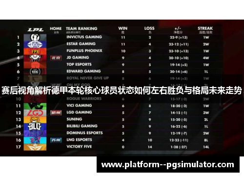 赛后视角解析德甲本轮核心球员状态如何左右胜负与格局未来走势