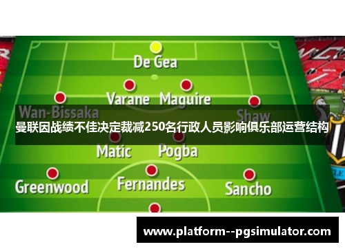 曼联因战绩不佳决定裁减250名行政人员影响俱乐部运营结构