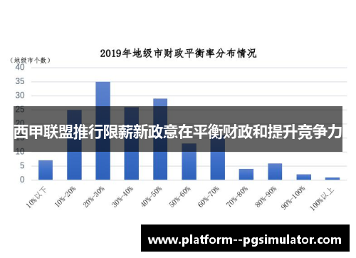 西甲联盟推行限薪新政意在平衡财政和提升竞争力