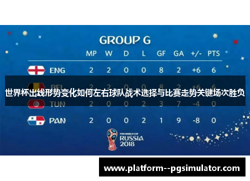 世界杯出线形势变化如何左右球队战术选择与比赛走势关键场次胜负