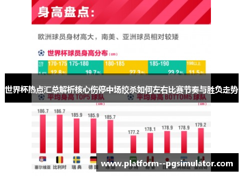世界杯热点汇总解析核心伤停中场绞杀如何左右比赛节奏与胜负走势