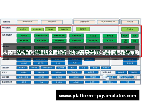从赛程结构到对阵逻辑全面解析欧协联赛事安排实战指南思路与策略