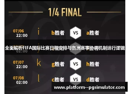 全面解析FIFA国际比赛日程安排与各洲赛事协调机制运行逻辑