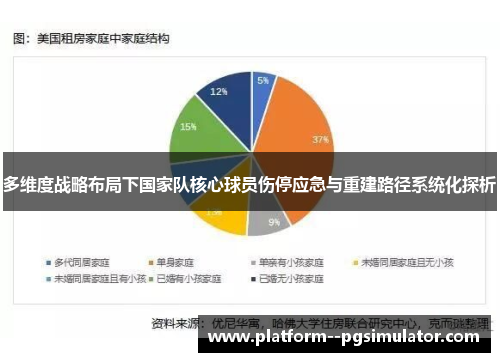 多维度战略布局下国家队核心球员伤停应急与重建路径系统化探析