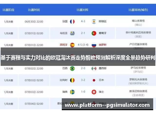 基于赛程与实力对比的欧冠淘汰赛走势前瞻预测解析深度全景趋势研判
