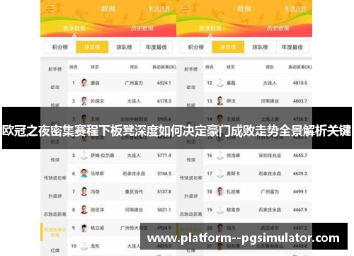 欧冠之夜密集赛程下板凳深度如何决定豪门成败走势全景解析关键 欧冠之夜密集赛程下板凳深度如何决定豪门成败走势全景解析关键