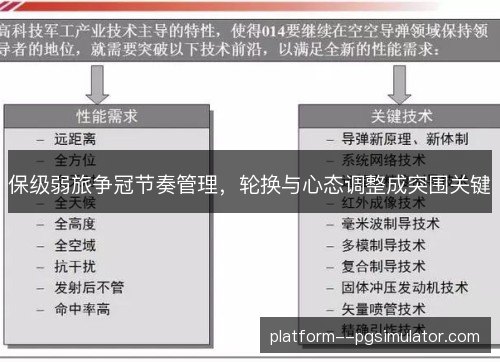 保级弱旅争冠节奏管理,轮换与心态调整成突围关键 保级弱旅争冠节奏管理,轮换与心态调整成突围关键